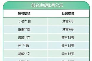 踢球者：德国队将在5月16号宣布欧洲杯初选大名单